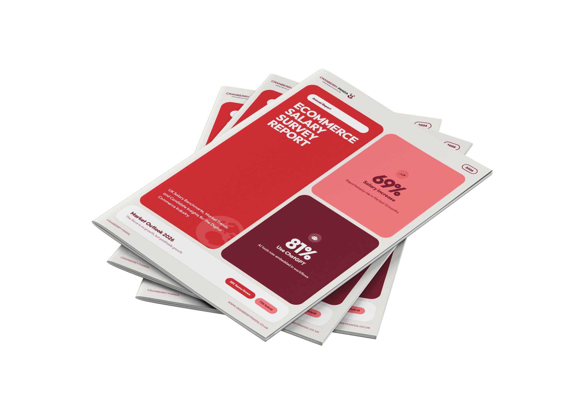 cranberry-panda-salary-survey-2026