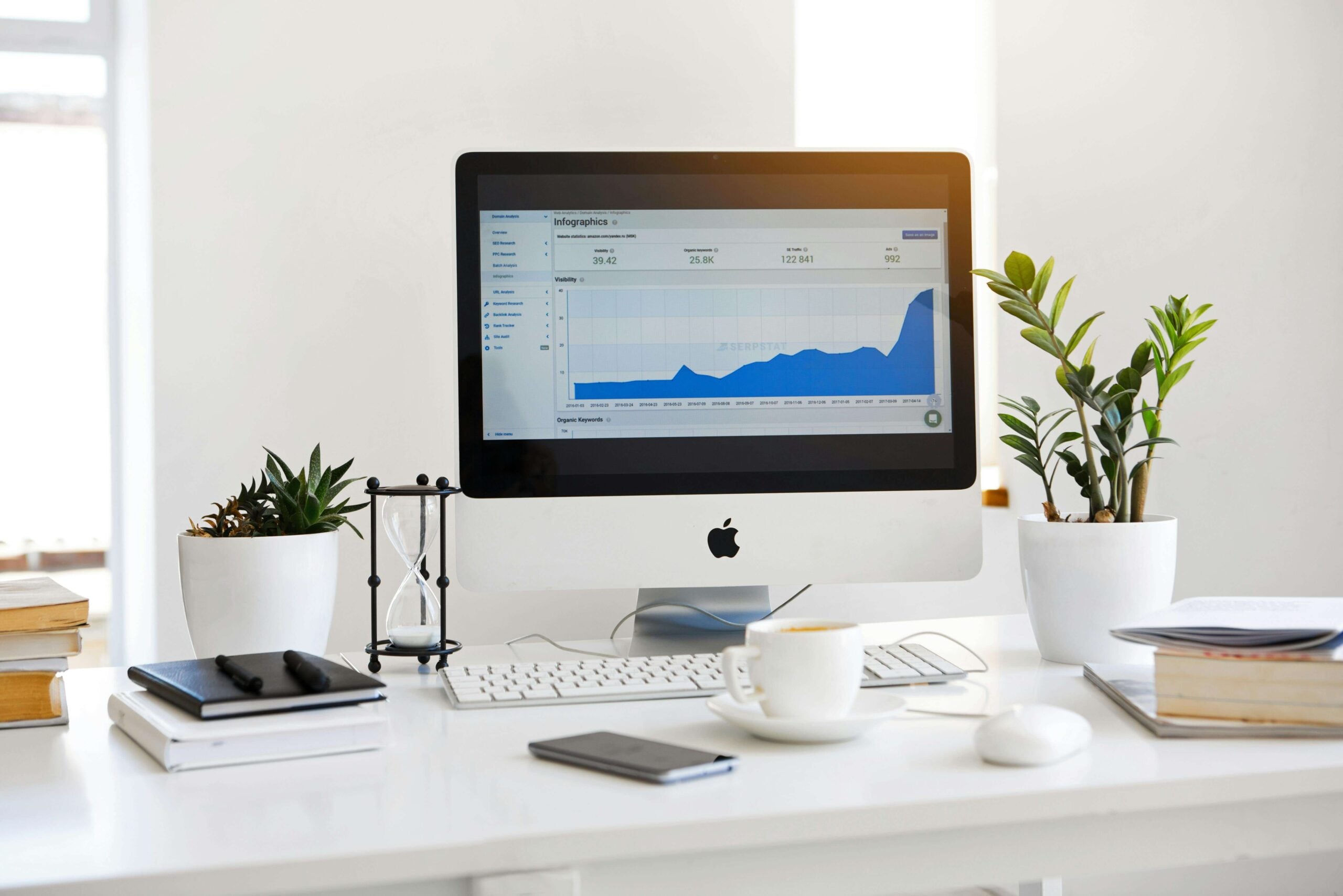 desktop computer with analytics on the screen